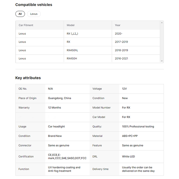 OEM Headlight for Lexus RX Series 2020 Aftermarket Front Lamp RX300 RX350 RX450h Sport LED Headlight Xenon hid Car Headli