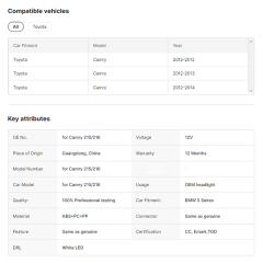 Full LED Headlights for Toyota Camry 215/216 2012 2013 2014 Headlight Assembly L.LE.XLE Model