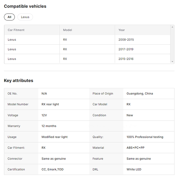 Tail Lamp Tail Light Back Light Stop Light Fit for RX270 RX350 RX450H 2009-2013 Year