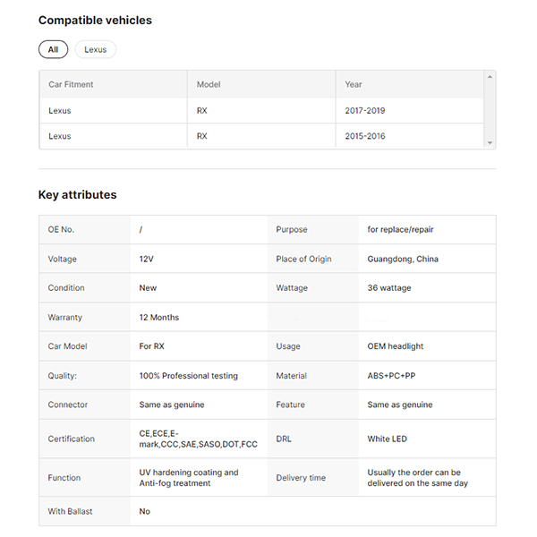 Factory OE RX Headlight for Lexus 2016 RX350 Headlight USA and EU Version Car Headlight to Replace