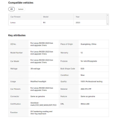 Full Multibeam LED Headlights Suitable for Lexus RX350 2023 Low End Upgrade 3 Lens Modified Headlight Upgrade Head Lamp