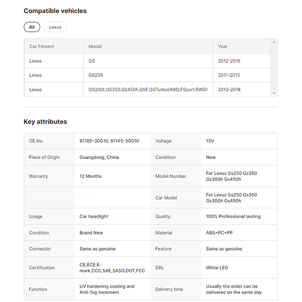 Car Lamp Headlight Led Headlamp Xenon HID Light for Lexus Gs250 Gs350 Gs300h Gs450h 2012-2015 OE 81185-30G10 81145-30G10