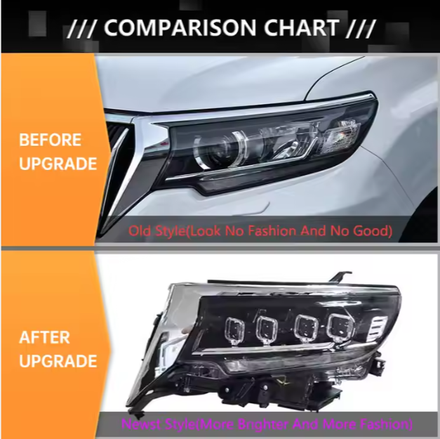 Car Styling for Toyota Prado Headlights 2018-2019 for Land Cruiser Prado LED Headlight DRL All LED Light Assembly Plug and Play