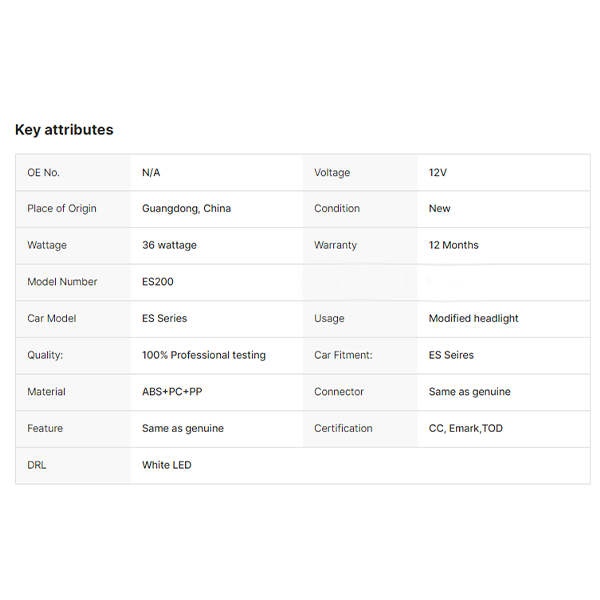 US Warehouse ES200 Headlight for Lexus 2018 ES200 ES250 ES300h ES350 Upgrade Modify to Triple Lens Version Laser Headlamp