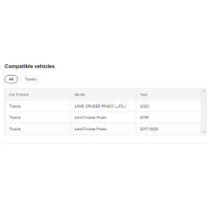 Car Styling for Toyota Prado Headlights 2018-2019 for Land Cruiser Prado LED Headlight DRL All LED Light Assembly Plug and Play