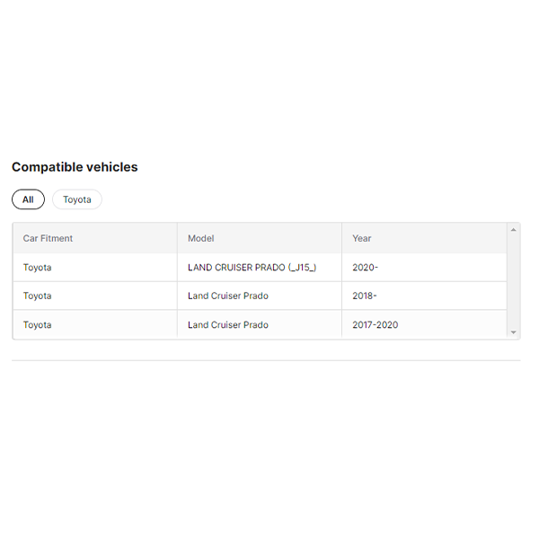 Car Styling for Toyota Prado Headlights 2018-2019 for Land Cruiser Prado LED Headlight DRL All LED Light Assembly Plug and Play