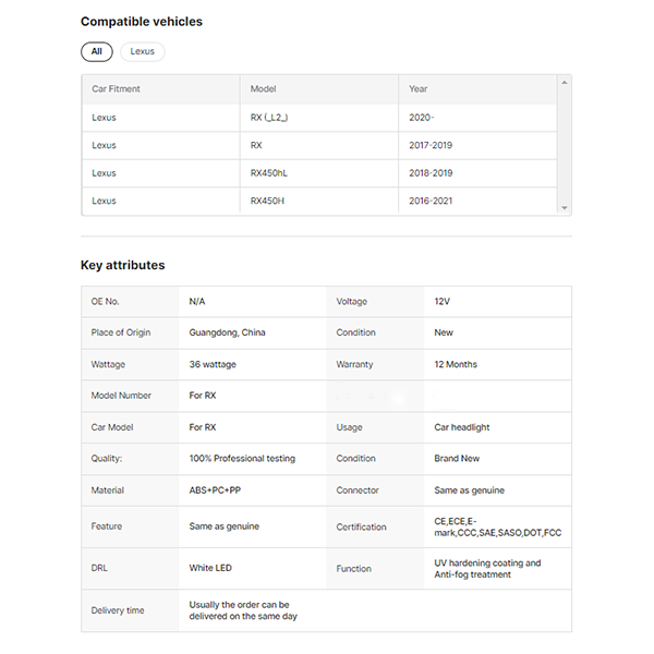 Modified Headlight for Lexus RX Series 2020 Upgrade to Triple Lens Front Lamp RX300 RX350 RX450h LED Headlight