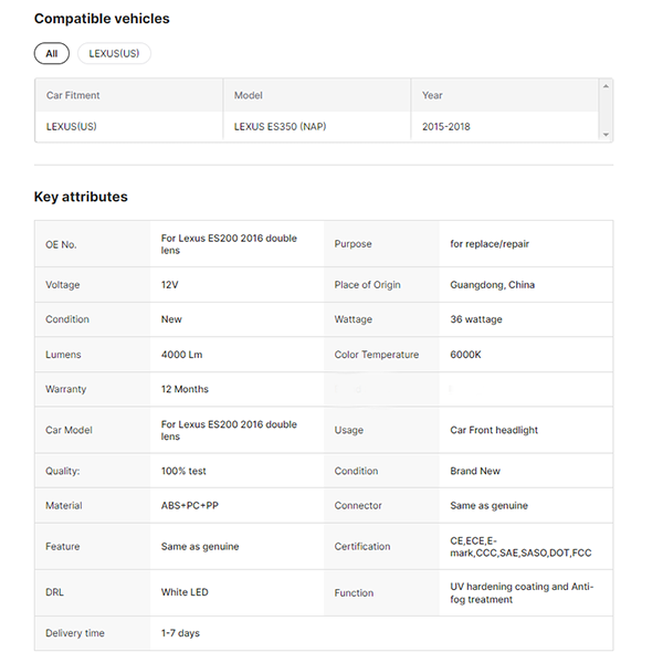 Factory OE Headlight for Lexus ES200 2016 Double Lens Headlight USA and EU Standard