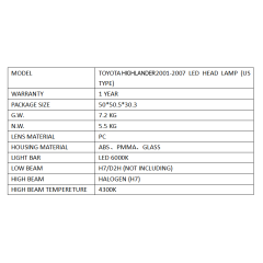 FOR TOYOTA HIGHLANDER 2001-2007 LED HEAD LAMP (US TYPE)