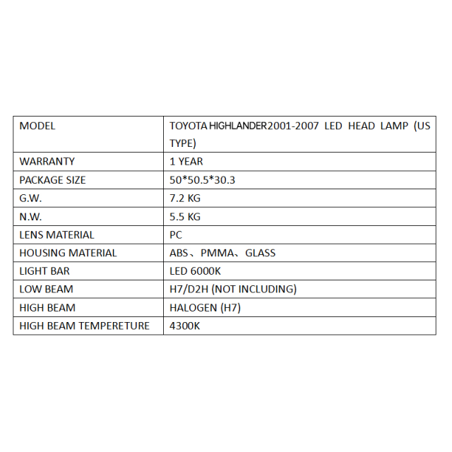 FOR TOYOTA HIGHLANDER 2001-2007 LED HEAD LAMP (US TYPE)