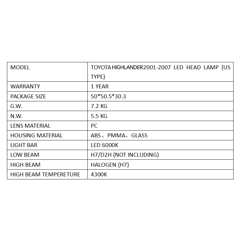 FOR TOYOTA HIGHLANDER 2001-2007 LED HEAD LAMP (US TYPE)