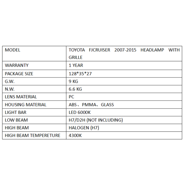 FOR TOYOTA FJ CRUISER 2007-2015 HEADLAMP WITH GRILLE