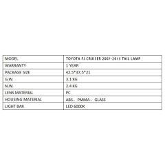 FOR TOYOTA FJ CRUISER 2007-2015 TAIL LAMP