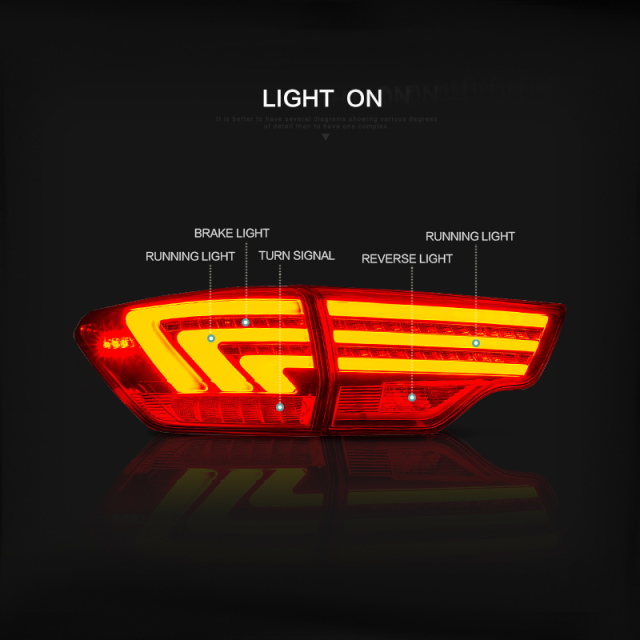FOR TOYOTA HIGHLANDER 2015-UP LED TAIL LAMP