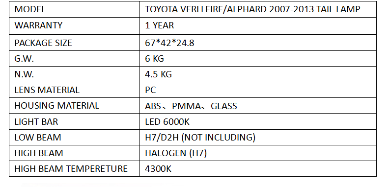 FOR TOYOTA VERLLFIRE/ALPHARD 2007-2013 TAIL LAMP