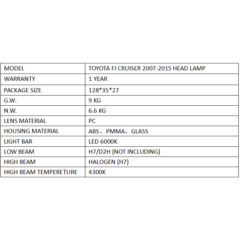 FOR TOYOTA FJ CRUISER 2007-2015 HEAD LAMP