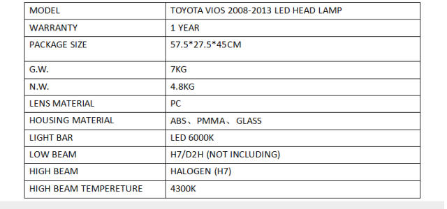 FOR TOYOTA VIOS 2008-2013 LED HEAD LAMP