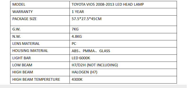 FOR TOYOTA VIOS 2008-2013 LED HEAD LAMP
