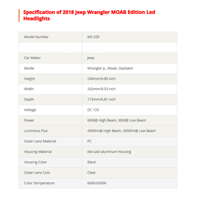 DOT SAE 2018 2019 Jeep Wrangler Moab Edition Led Headlights for Jeep Wrangler Moab