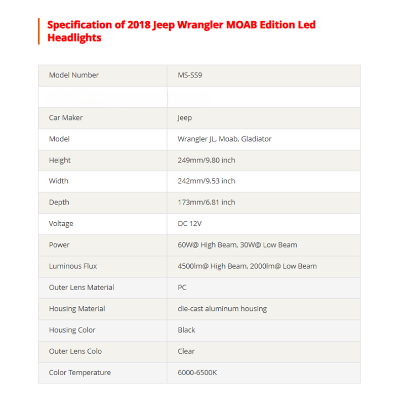 DOT SAE 2018 2019 Jeep Wrangler Moab Edition Led Headlights for Jeep Wrangler Moab