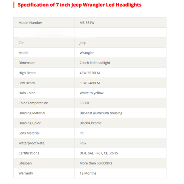 2006 Jeep Wrangler TJ 2 Door 7 inch projector halo led headlights with hi lo beam