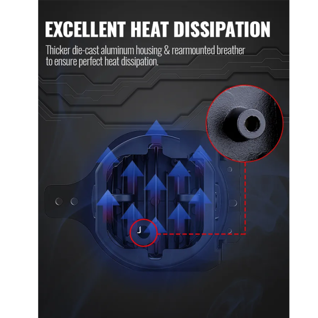 4" 2019 2018 Jeep Wrangler JL Fog Lights 17W 2018+ Jeep JL Led Fog Lights