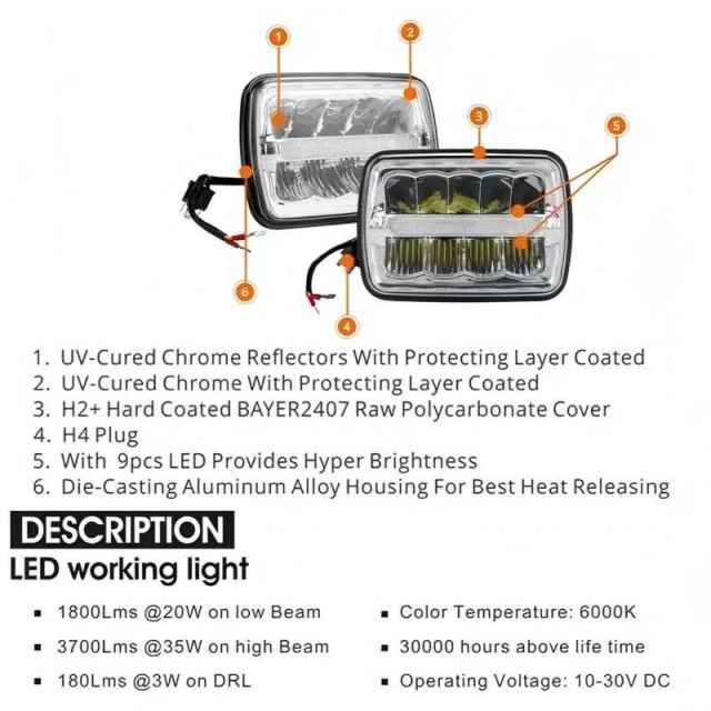 Square 5x7'' inch Led headlight for Jeep YJ Cherokee XJ Auto lighting system car accessories