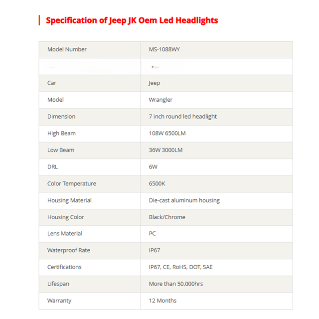 7 inch Round Jeep Jk Oem Led Headlights with Halo Lights Jeep Jk Factory Led Headlights Assembly
