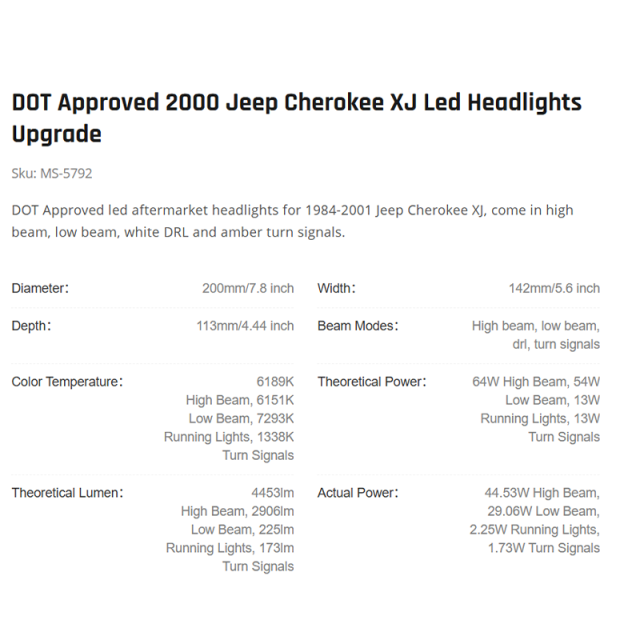 DOT Approved 2000 Jeep Cherokee XJ Led Headlights Upgrade