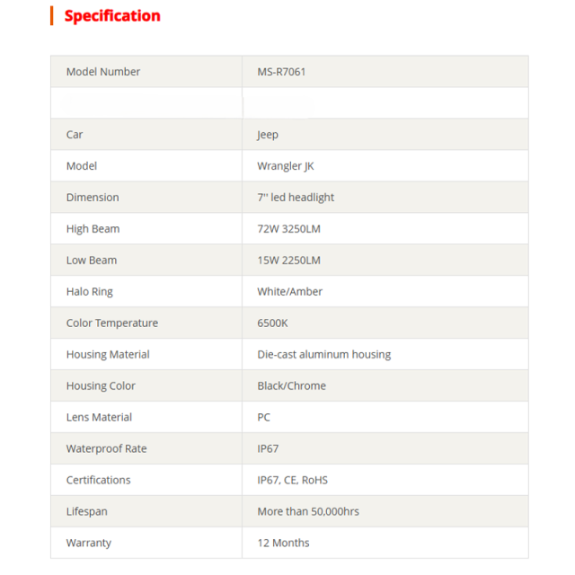 For Lands Rover Defender/Royal Enfield Headlight 7" Led Headlight with DRL Turning for Jeep Wrangler JK JKU CJ TJ