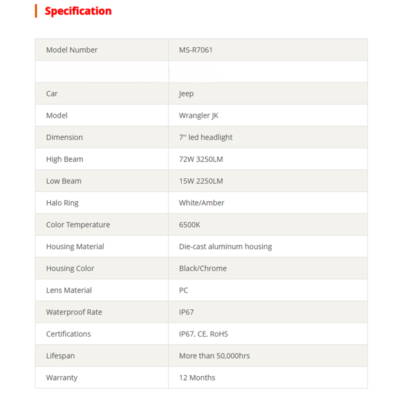 For Lands Rover Defender/Royal Enfield Headlight 7" Led Headlight with DRL Turning for Jeep Wrangler JK JKU CJ TJ