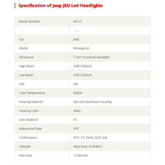 2007-2017 Jeep Wrangler JK Led Headlights Conversion Jeep JKU Led Headlights with White DRL