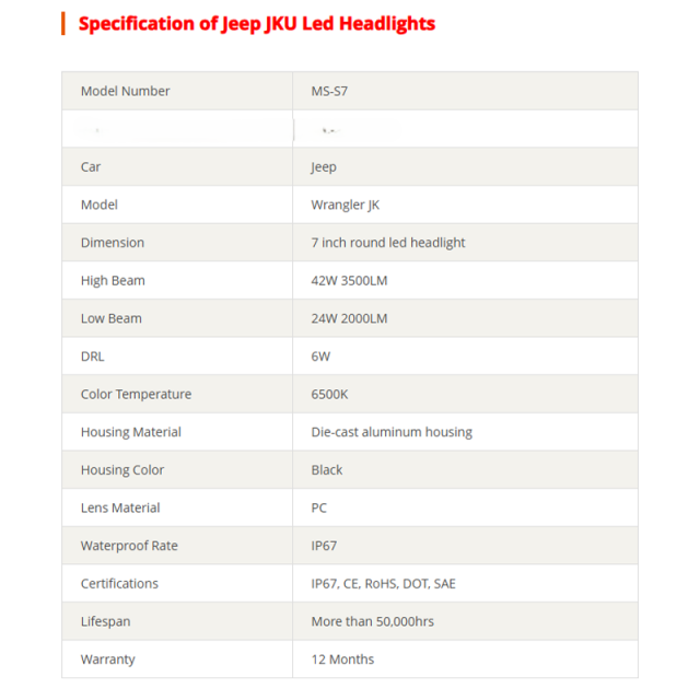 2007-2017 Jeep Wrangler JK Led Headlights Conversion Jeep JKU Led Headlights with White DRL