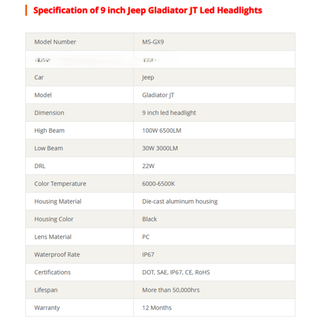 DOT SAE Approved 2020 Jeep Gladiator JT Led Headlights 9" with High Low Beam and Halo DRL