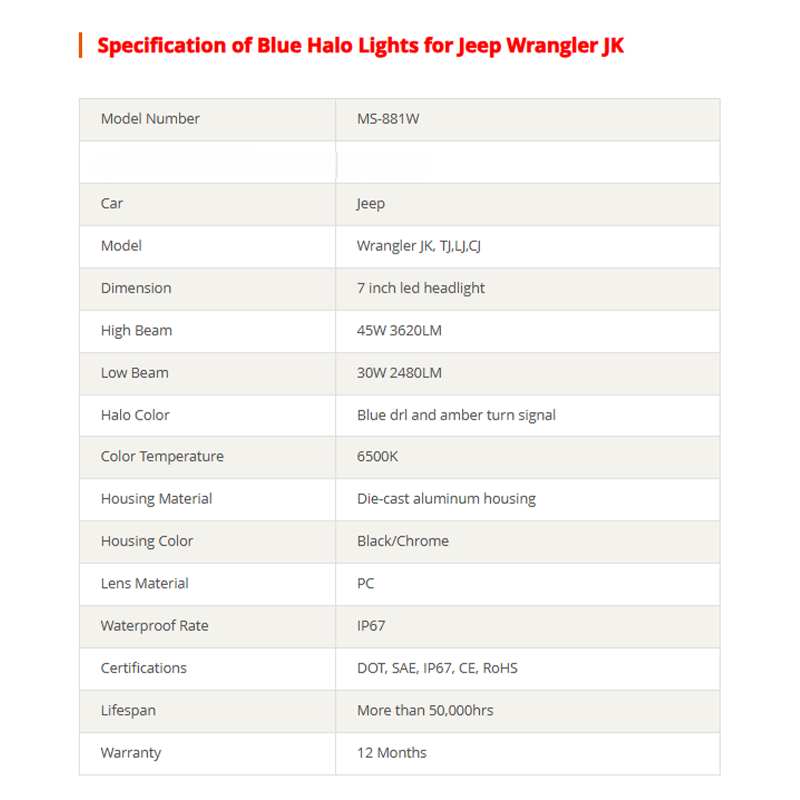 7 inch Led Blue Halo Lights for Jeep Wrangler JK Blue Halo Headlights Jeep Wrangler Conversion Kits