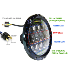 Jeep Wrangler led halo headlights with hi/lo beam and drl