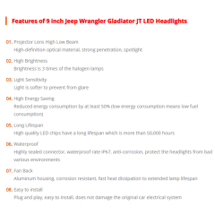 DOT SAE Approved 2020 Jeep Gladiator JT Led Headlights 9" with High Low Beam and Halo DRL