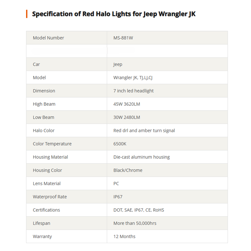 Led Red Halo Lights for Jeep Wrangler JK TJ LJ Red Halo Headlights Jeep Wrangler hi/lo Beam DRL