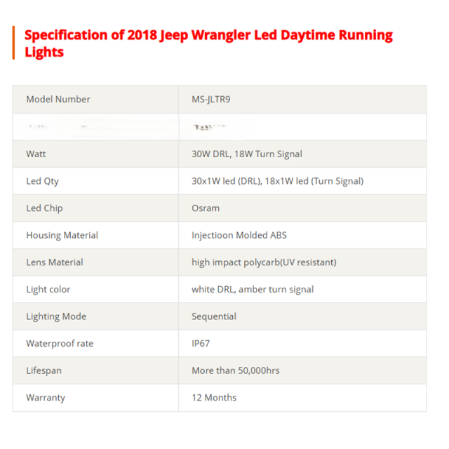 2018 Jeep Wrangler JL Led Daytime Running Lights Jeep JL Sequential Turn Signals for Sahara Rubicon Gladiator
