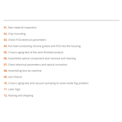 2018 2019 Jeep Wrangler JL Oem Led Headlights 9 inch Jeep JL Oem Led Headlights