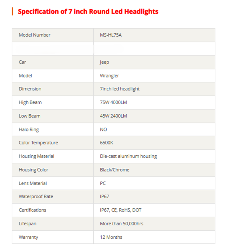 Special Design 7 Headlights with DRL for Hummer H1 H2 Black Chrom Option 7 Headlamp for Jeep Wrangler JK TJ for Harley