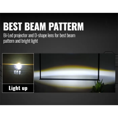 4" 2019 2018 Jeep Wrangler JL Fog Lights 17W 2018+ Jeep JL Led Fog Lights