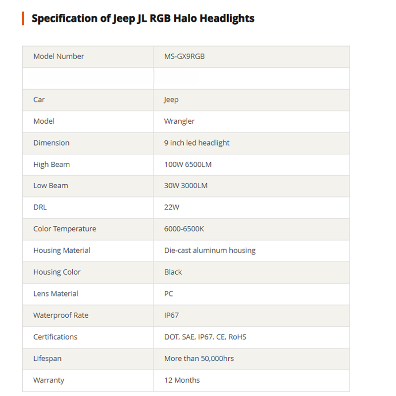 2018-2023 Jeep JL RGB Halo Headlights Bluetooth App Control Jeep Wrangler Color Changing Halo Led Headlights