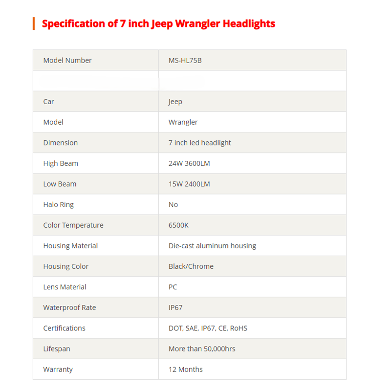 7" 75W LED Headlights With Daytime Running Light (DRL) turn signal For Jeep Wrangler TJ 1997-2006