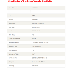 For Jeep Wrangler Parts 7 headlights White/Amber Halo Ring Headlight for Road Glide Hi/Low Beam 7" Headlamp for Jeep Wrangler