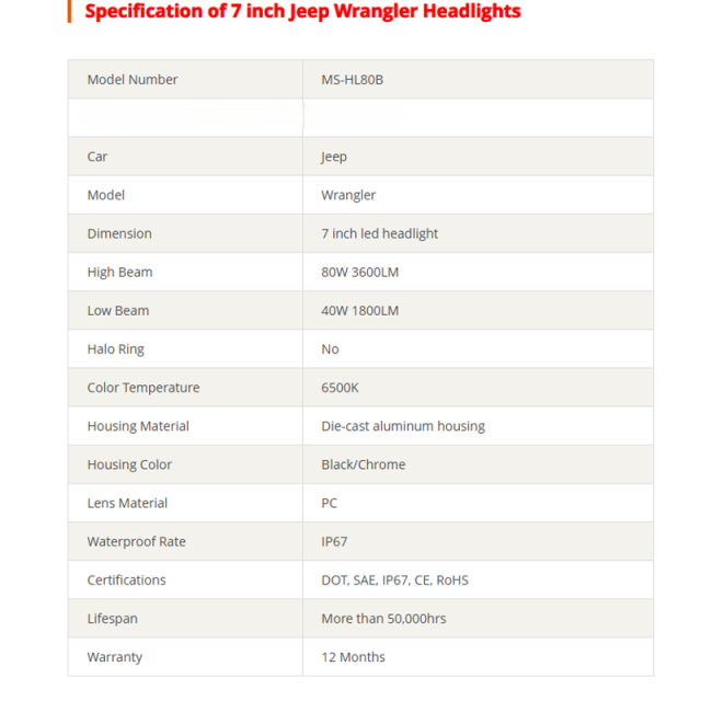 For Jeep Wrangler Parts 7 headlights White/Amber Halo Ring Headlight for Road Glide Hi/Low Beam 7" Headlamp for Jeep Wrangler