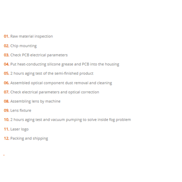 One Pair 2 pcs 7 inch Led Headlamps for 2010 Jeep Wrangler Rubicon 55078149AD 55078148AD Jeep Wrangler Rubicon Composite Headlamp Parts