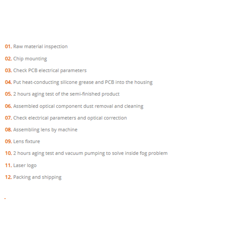 One Pair 2 pcs 7 inch Led Headlamps for 2010 Jeep Wrangler Rubicon 55078149AD 55078148AD Jeep Wrangler Rubicon Composite Headlamp Parts