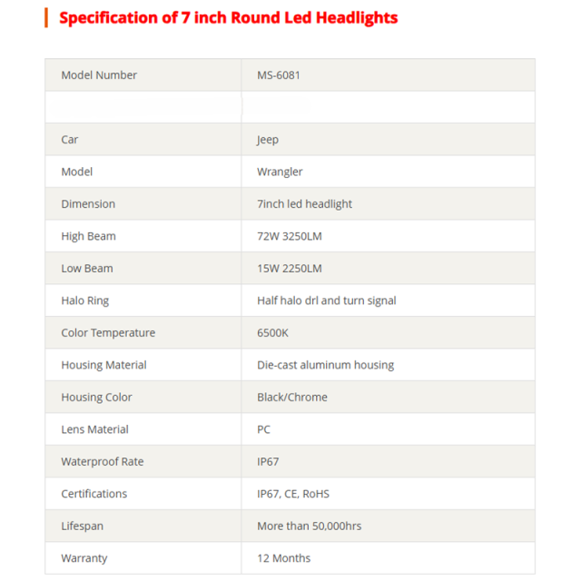 For Jeep Wrangler JK CJ TJ Headlight with Yellow Turning Signal Two Style Optional 7" LED Headlight for Bonniville for Harley Motorcycle