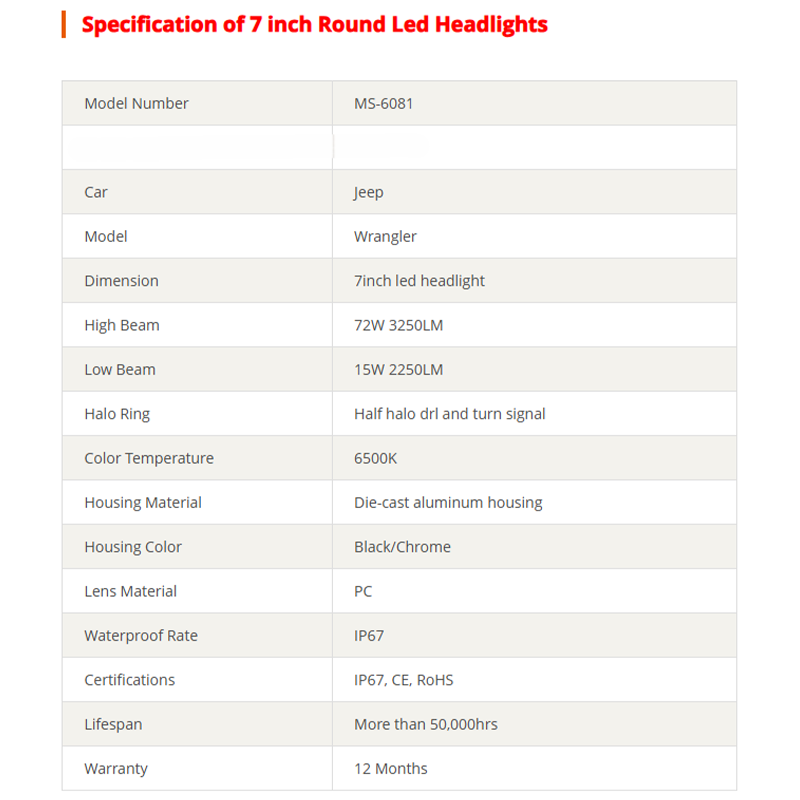 For Jeep Wrangler JK CJ TJ Headlight with Yellow Turning Signal Two Style Optional 7" LED Headlight for Bonniville for Harley Motorcycle